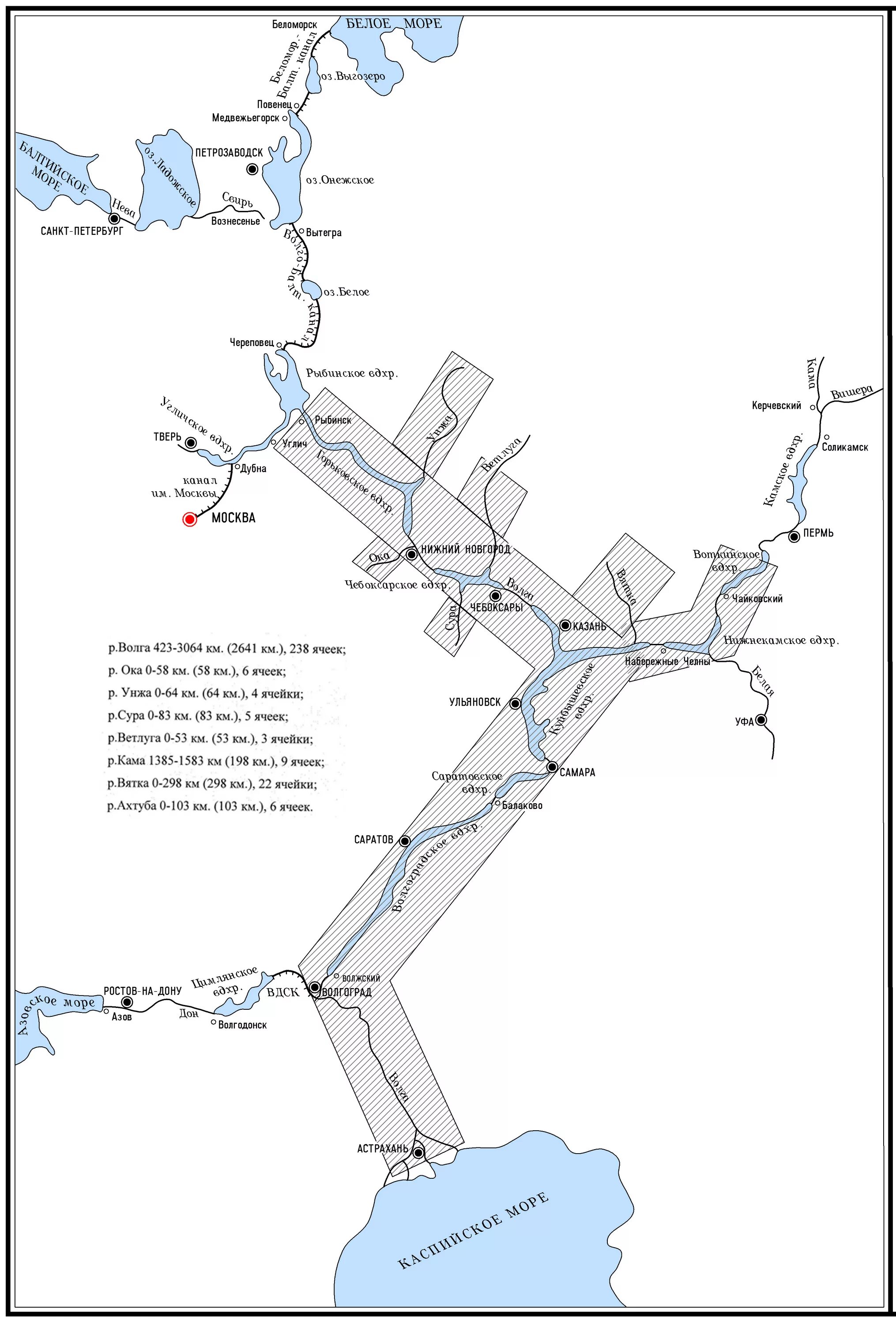 Волга вода путь. Волжский бассейн внутренних водных путей карта. Карта шлюзов на реке Волга. Схема водных путей Обского бассейна. Водные пути Пермь Самара карта.