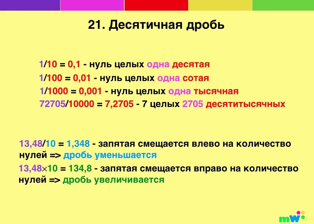 Ноль целых одна десятая. 0.01 Это сотая или десятая. 0 Целых 1 десятая. Одна целая ноль сотых.