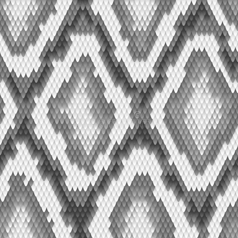Snake pattern