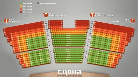 Зал октябрьского партер с местами