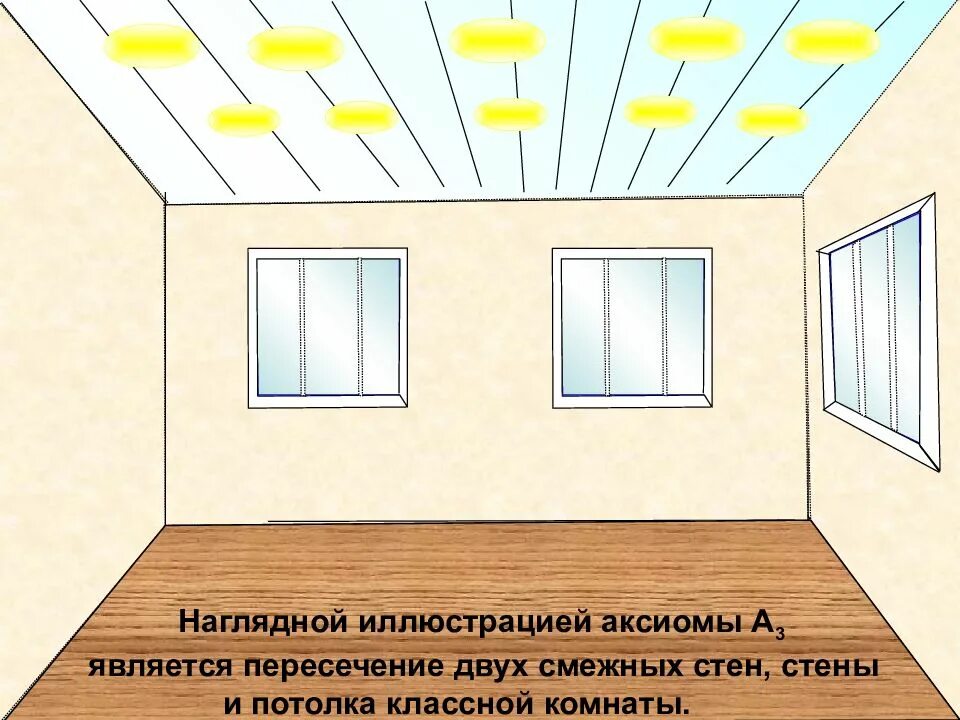 Комната стены и потолок рисунок. Изображение потолка и пола в комнате. Рисунок пола и потолка. Пересечение двух стен комната.