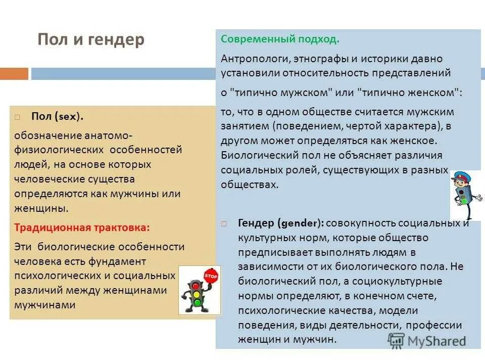 Гендерное различие полов. Различия пола и гендера. Гендерные различия Обществознание. Гендерная проблематика. Различие понятий гендер и пол.