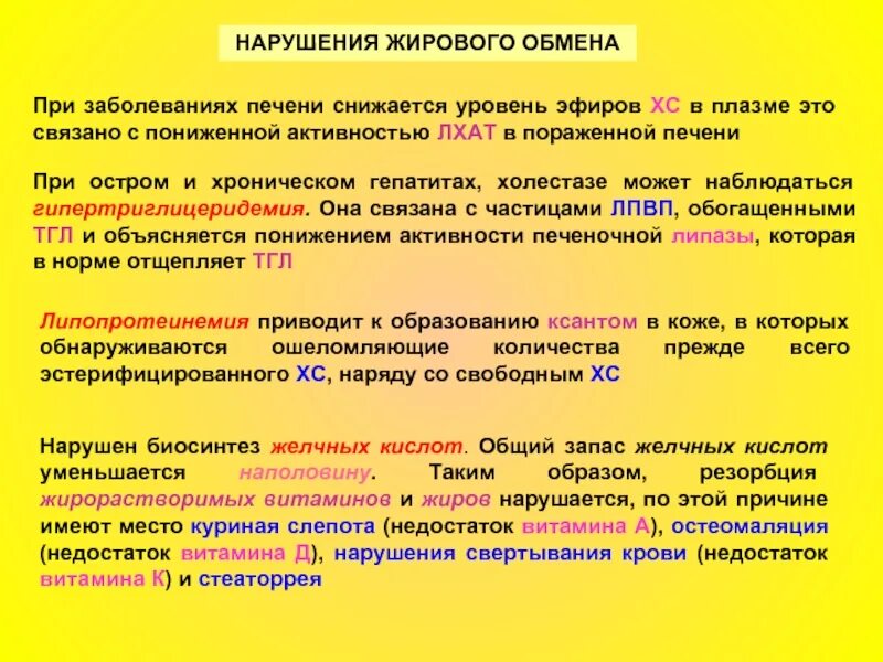 Печень расщепление жиров. Нарушение жирового обмена. Заболевания связанные с нарушением жирового обмена. Нарушения в обмене жиров при патологии печени. Патология липидного обмена.