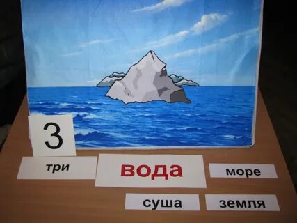 Как пишется слово море