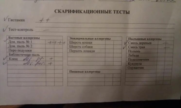 Сдать анализы на аллергены по омс. Сдать анализы на аллергены по омс. Аппликационные кожные пробы. Сдать анализы на аллергены по омс. Сдать анализы на аллергены по омс.