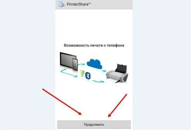 Как подключить и настроить вай фай на принтере HP LaserJet P1102w. Настройка печ
