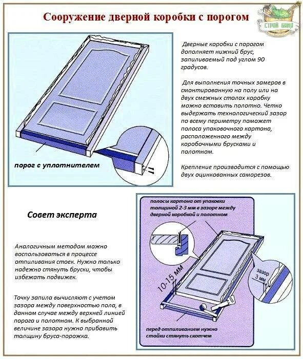 Как вставить межкомнатную дверь с коробкой своими руками без порога. Как установить коробку межкомнатной двери без порога. Пошаговая инструкция по установке межкомнатных дверей. Дверная коробка с порогом как устанавливается.