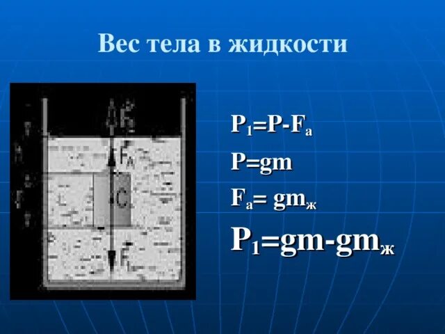 Вес тела в жидкости. Вес тела в жидкости формула. Вес жидкости формула. Вес тела в жидкости формула 7.