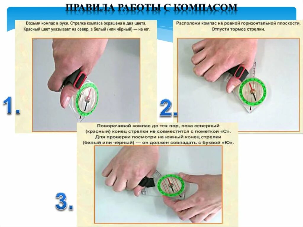Последовательность работы с компасом. Правила работы с компасом. Правило работы с компасом. Как работает компас. Инструкция по компасу.