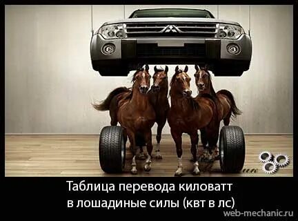 Kw в лошадиные