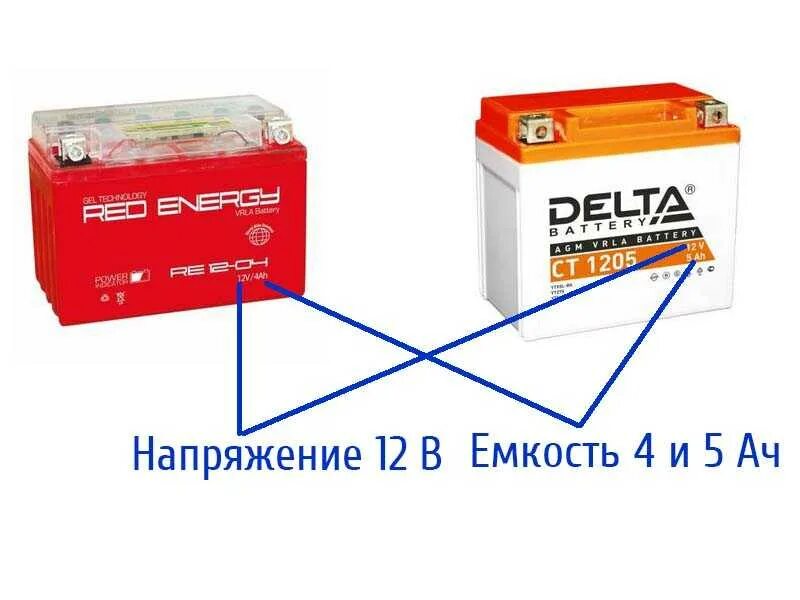 Сколько заряжается аккумулятор скутера. Аккумулятор для мопеда альфа 12 вольт. аккумулятор гелевый для мопеда альфа 50. аккумулятор на скутер 150 кубов. параметры на аккумулятор на скутер 150 куб.