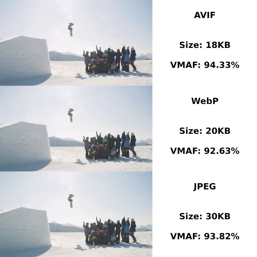 Avif формат. Avif. формат avif. картинки avif. avif в jpg.