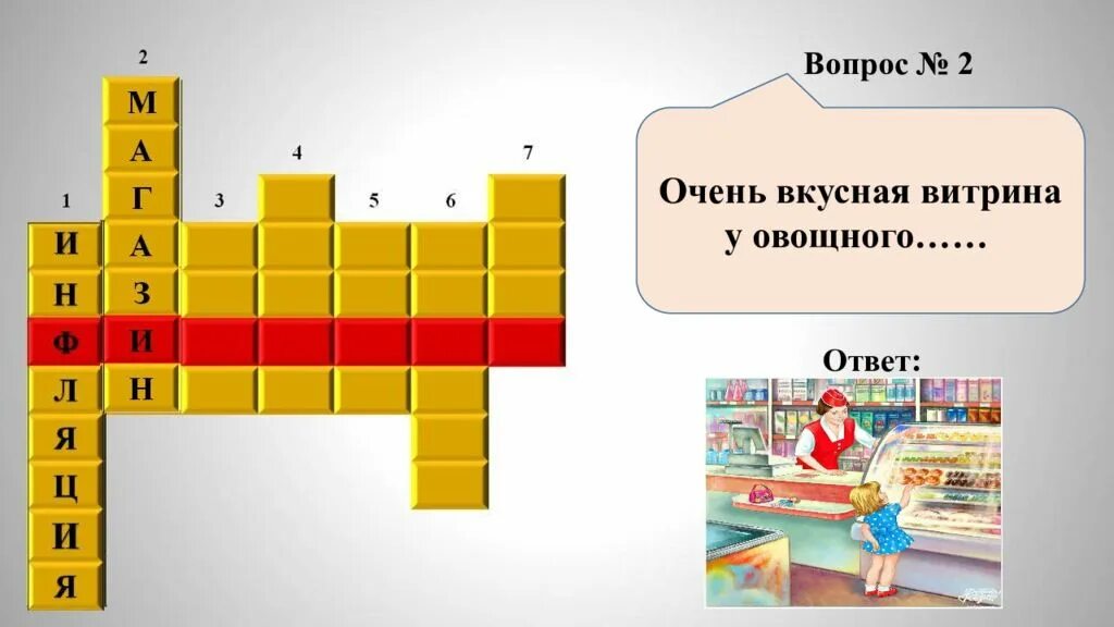 Кроссворд по финансовой грамотности. Кроссворды по финансовой грамотности для дошкольников с ответами. Кроссворд финансовая грамотность. Кроссворд на тему финансовая грамотность.