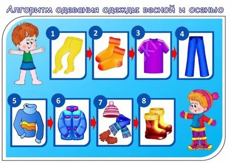 Одевания в детском саду средней группе