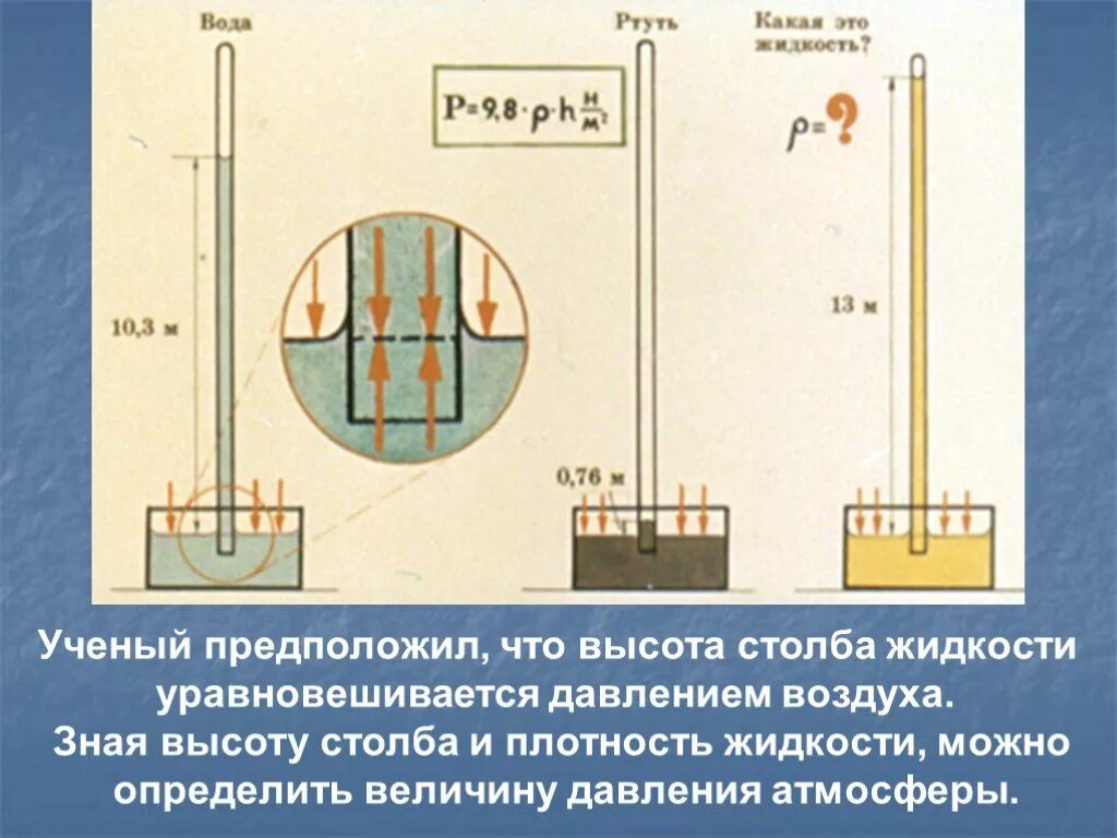 Можно ли давление воздуха рассчитывать. Давление высоты столба воды. Давление атмосферного столба. Высота столба жидкости. Давление водяного столба.