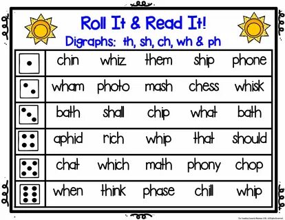 Ch reading wordwall