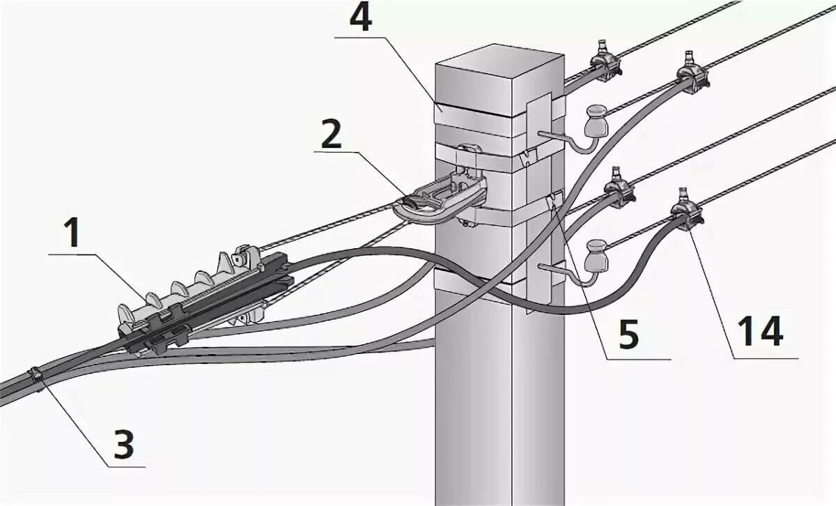 Соединения проводов воздушной линии. Арматура для провода СИП 2 4*16. Крепеж для СИП 4х16. Анкерный крепеж для СИП 4х16. Натяжитель кабеля СИП 4х16.