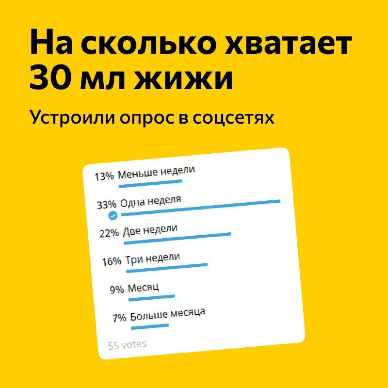 Сколько хватает то. Сколько хватает то. На сколько лет хватит ресурсов. Насколько лет хватит запасов нефти в россии. Зарядка акб 60 ампер часов.