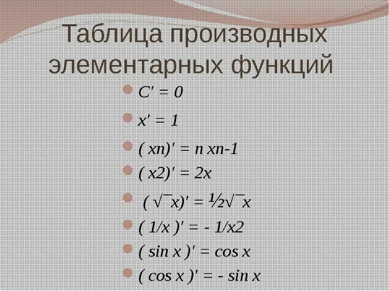 Формулы производных 10. Формулы производных 11 класс Алгебра. Производная функции формулы таблица. Производные Алгебра 11 класс формулы. Функция f(x) и производная f(x) таблица.