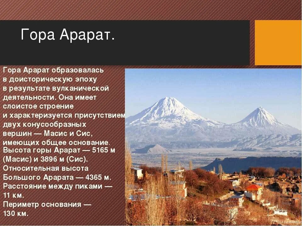 Арарат в турции или армении. Рассказ про гору Арарат 2 класс. Проект про гору Арарат. Гора Арарат с Араратской Долиной. Ереван и гора Арарат на карте.