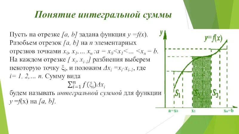 Интегральная последовательность. Понятие интегральной суммы. понятие интегральной суммы геометрический смысл. геометрический смысл интегральной суммы. интегральная сумма и определенный интеграл.