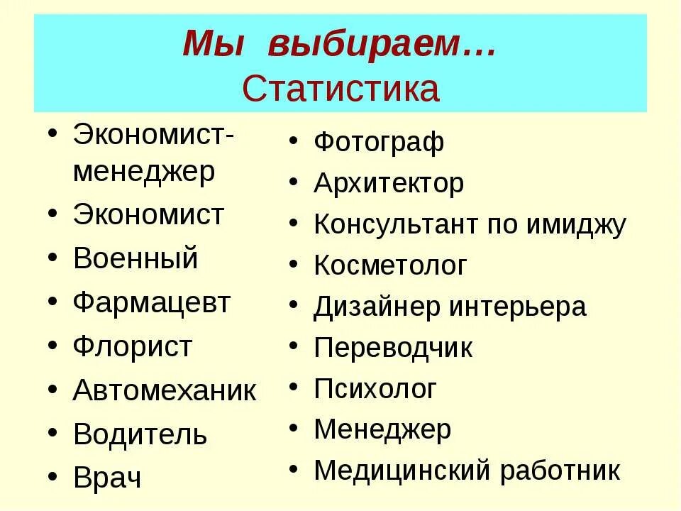 Профессии и специальности список. На какие профессии можно поступить после 9 класса. Профессии после 9 класса для девушек список. Профессии после 9 класса для девушек. Профессии почле 9 класс.