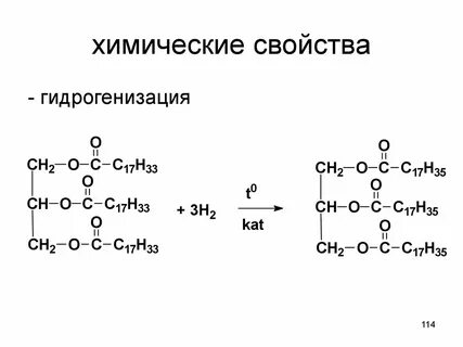 Гидрирование гидрогенизация