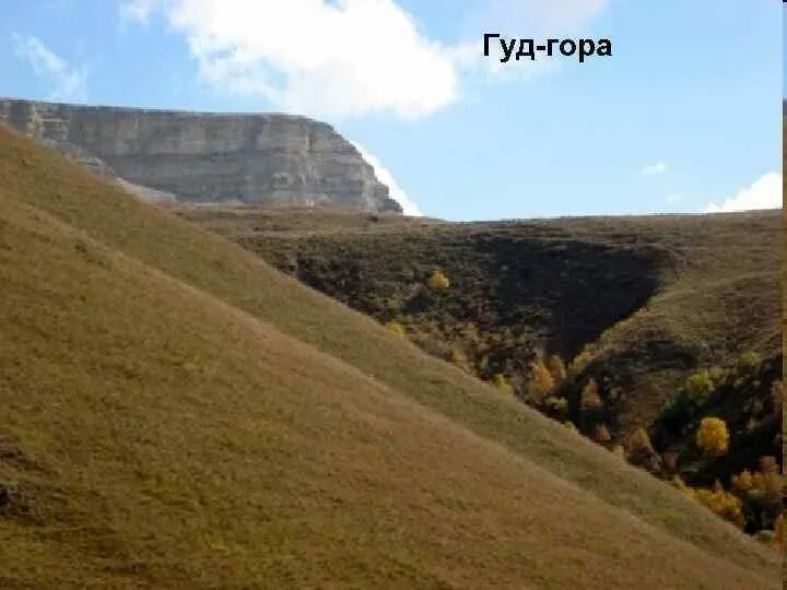 Койшаурская гора. Плато бермамыт кисловодск. Гуд гора. Гора гуд адыгея. Гуд гора кавказ лермонтов.