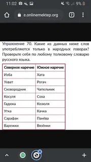 Слова употребляемые в сибири