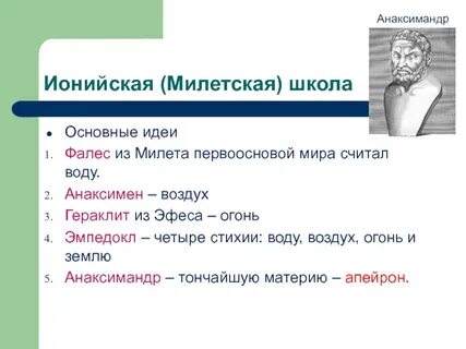 Ионийская школа философии