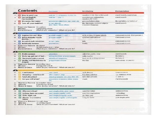 Ef advanced