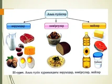 Емізіктерді тартыңыз