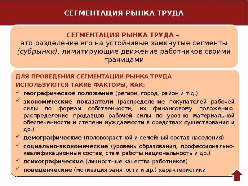 Объекты рынка труда. Функции рынка труда. Рынок труда в современном обществе. Рынок труда состоит из. Какого роль труда в современном обществе