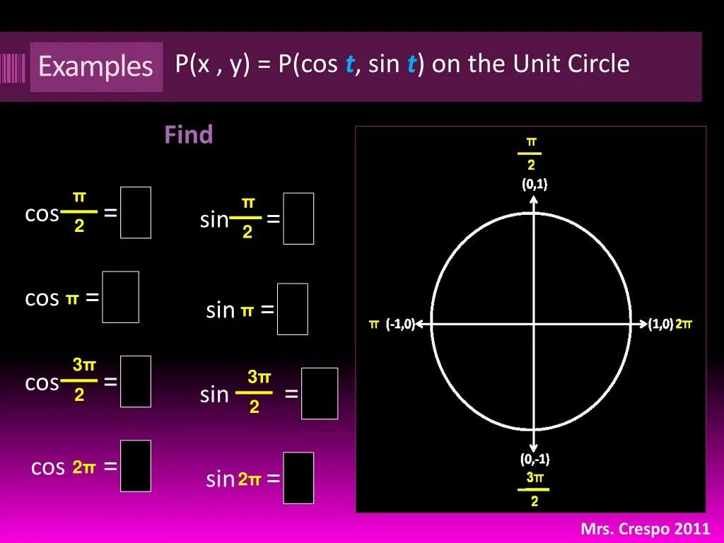 Sinx π 3. Cos π/2. Синус π/2. Cos 2π/3. Sin 2π/3.