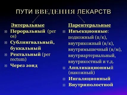 Энтеральные пути введения лекарственных веществ