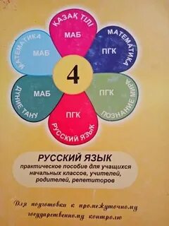 Келешек 2030