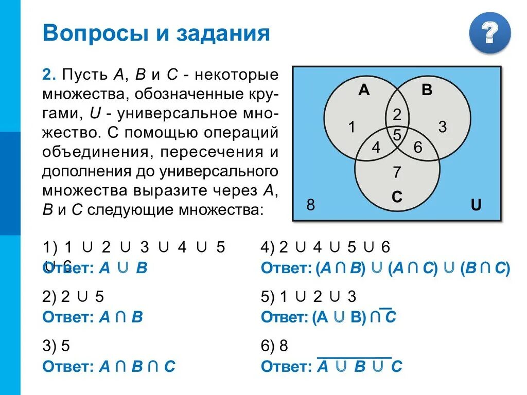 Теория множеств информатика