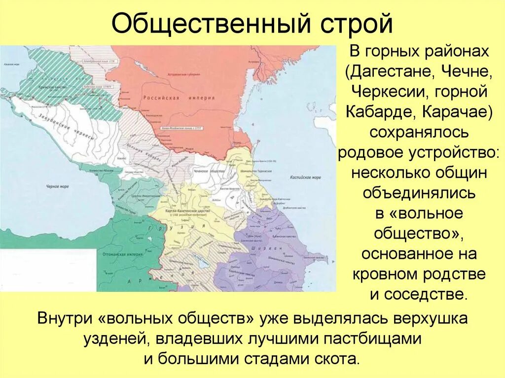 Быть народа северного кавказа. Народы Кавказа 18 века кратко. Карта народов Кавказа 19 века. Карта Северного Кавказа 17 века. Народы Кавказа в 19 веке.