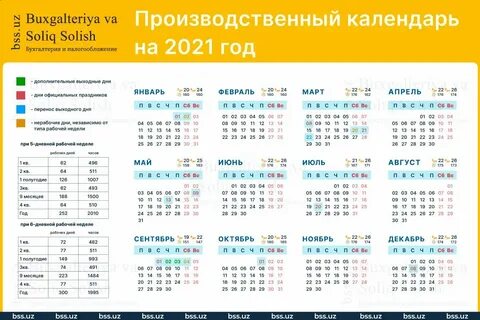 Количество часов при шестидневной рабочей недели