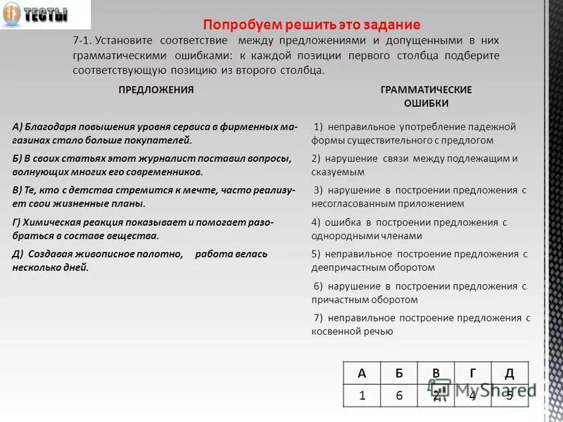 Задание на соответствие ошибки. Предложения с несогласованным приложением. Грамматическая ошибка допущена в предложении. Ошибки в предложении с приложением. Не видеть ошибки предложение