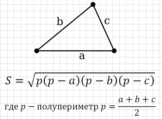 Калькулятор по трем сторонам. Как найти площадь треугольника по трем сторонам. Формула площади треугольника по сторонам. Площадь треугольника формула по трем сторонам 3. Как вычислить площадь треугольника по 3 сторонам.