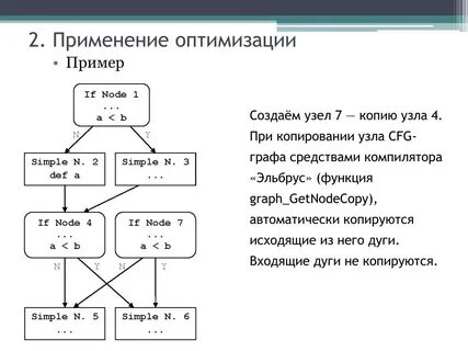 Оптимизация на графах