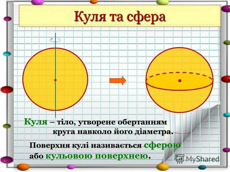 Почему куля. Рисунок куль. Замкнутый и открытый шар. Куль. С.