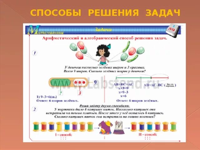 Способы решения задач. Практический способ решения задач. Арифметические способы решения задач в начальной. Способы решения задач задач. Задача решаемая арифметическим способом