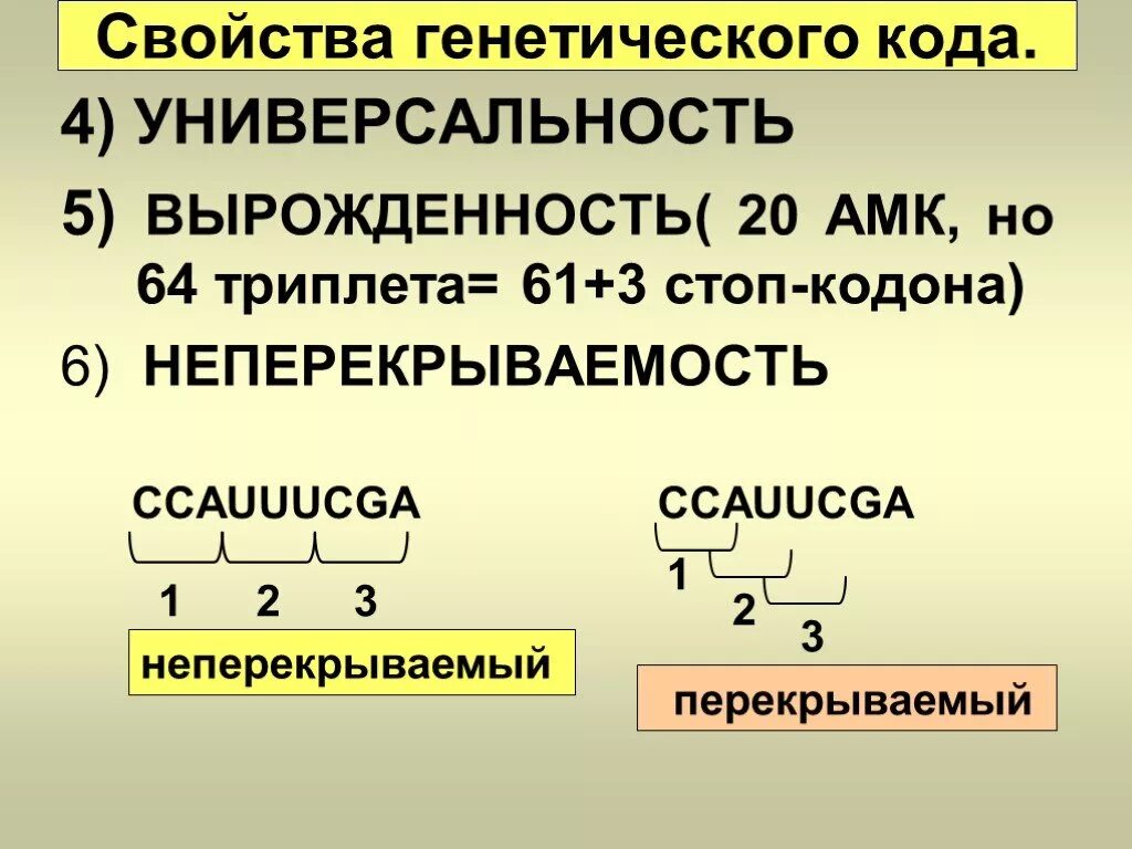 Свойства ген кода. Неперекрываемость генетического. Неперекрывающийся генетический код. Свойство неперекрываемости генетического кода. Неперекреваемость гене.