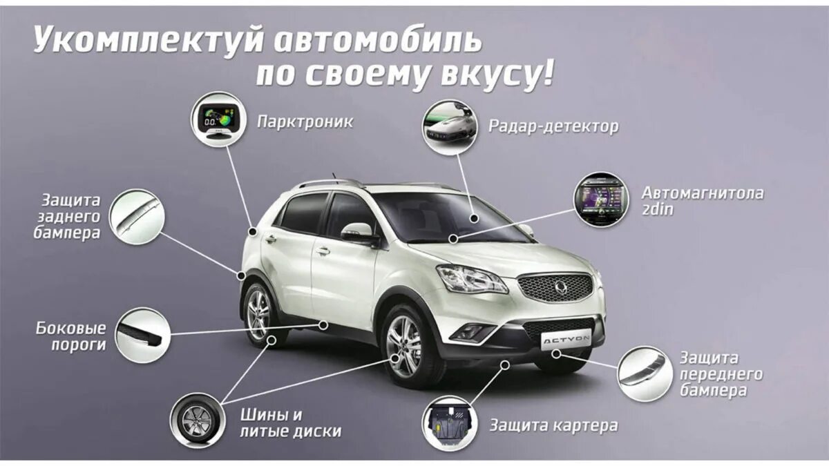 Интерьер автосалона. Оборудование автосалона. Автосалон дизайн. Доп оборудование. Дилеры доп оборудование.