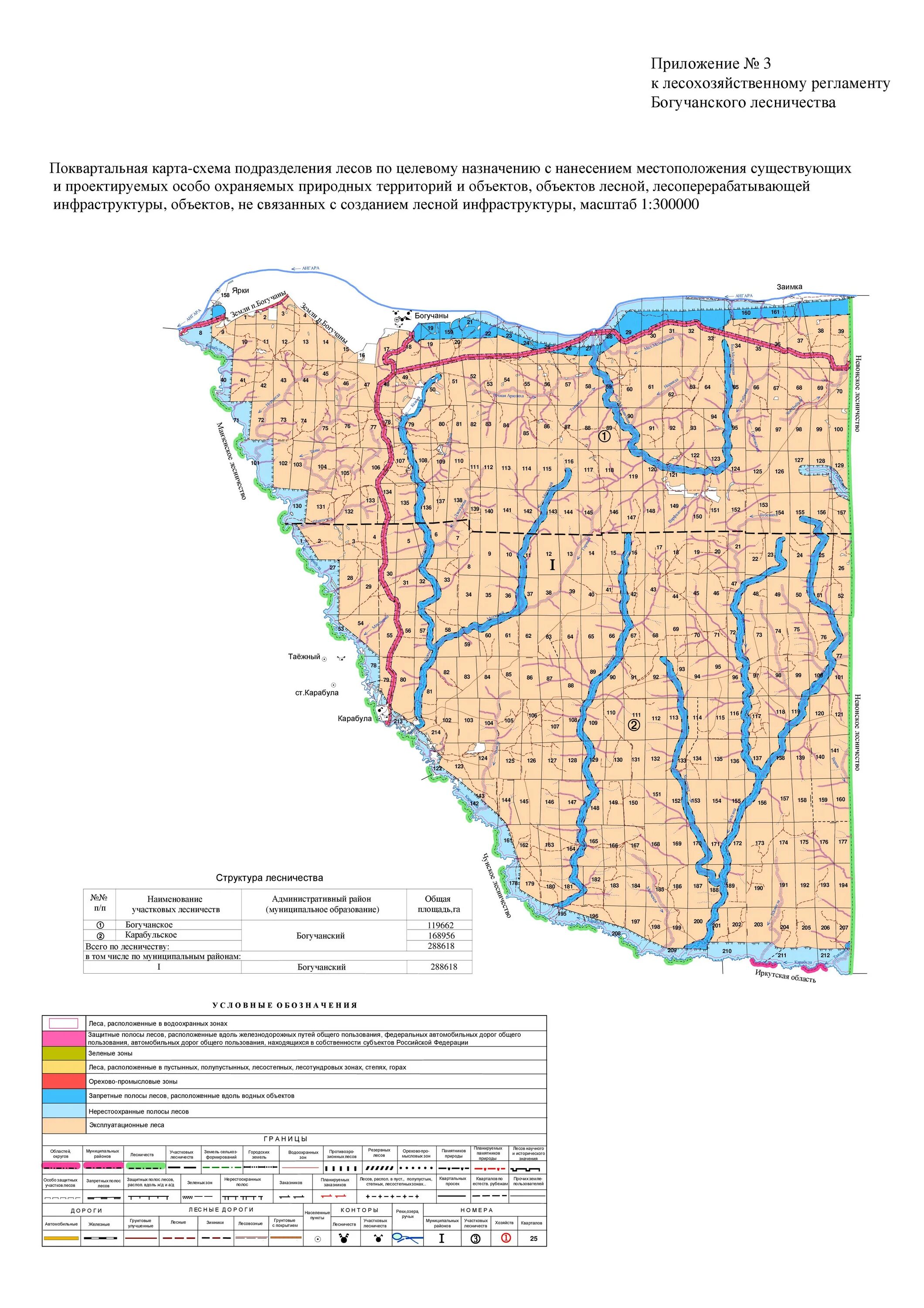 наименование лесничества