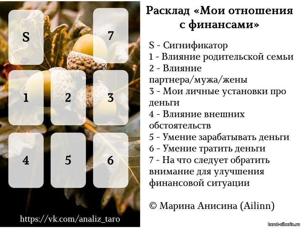 Что хотел сказать таро расклад. Расклады Таро. Расклад на финансы Таро. Интересные расклады Таро. Схемы раскладов.