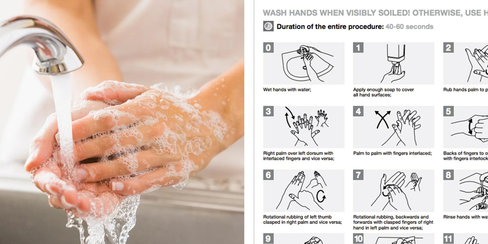 Is washing перевод. Неправильное мытье рук. Поделка Wash your hands. How to Wash hands properly real. MYSQL hand Wash.