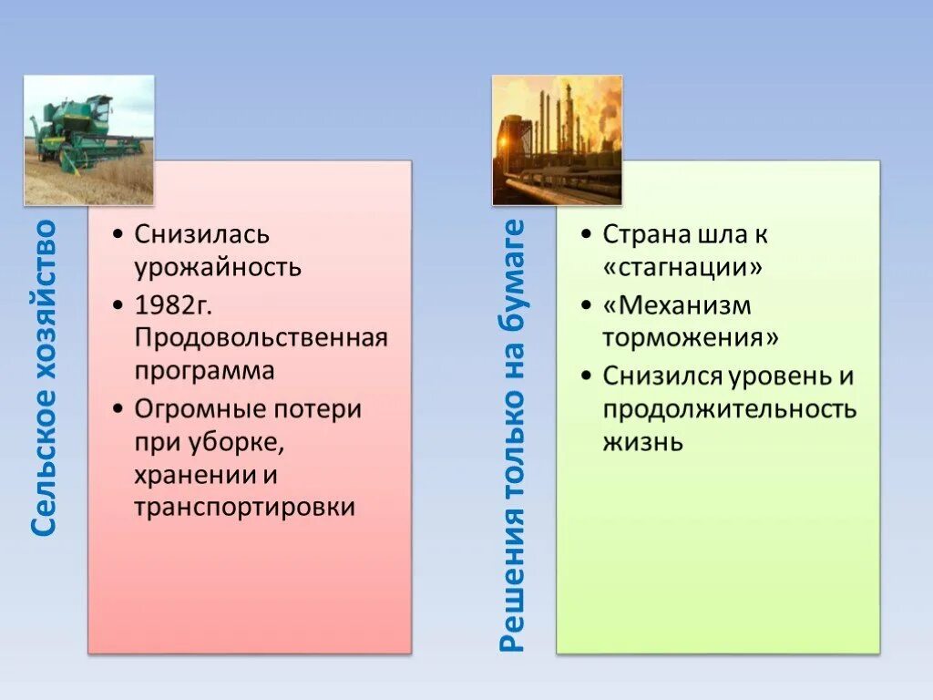 Продовольственная программа принята в каком году. Продовольственная программа ссср 1982. продовольственная программа. продовольственная программа ссср. продовольственная программа 1982 кратко.